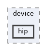 /home/runner/work/neko-top/neko-top/sources/optimizer/bcknd/device/hip