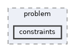 /home/runner/work/neko-top/neko-top/sources/problem/constraints