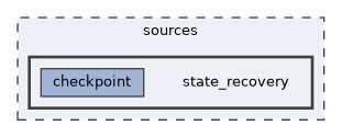 /home/runner/work/neko-top/neko-top/sources/state_recovery