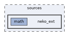 /home/runner/work/neko-top/neko-top/sources/neko_ext