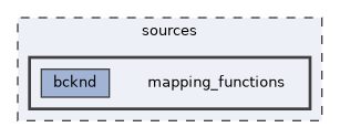 /home/runner/work/neko-top/neko-top/sources/mapping_functions