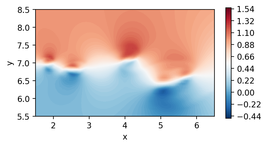 ../_images/_notebooks_1-differentiation_7_0.png
