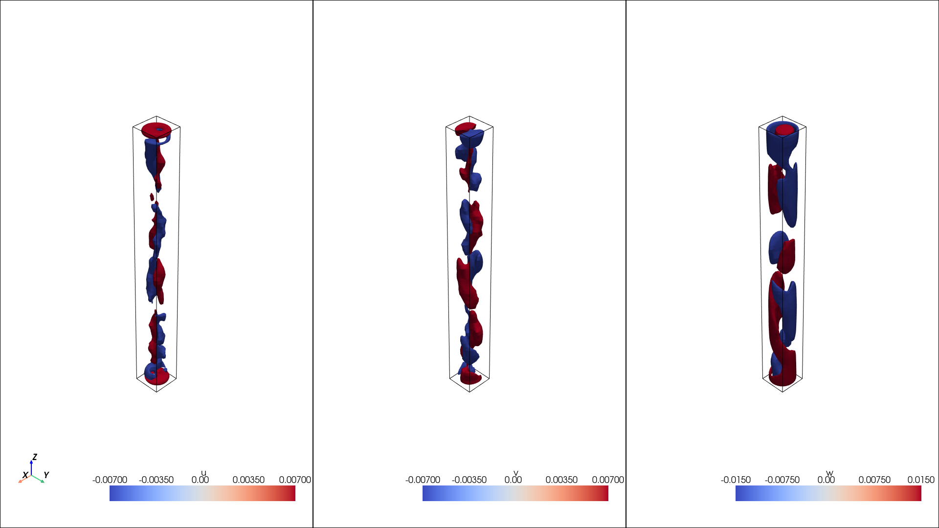../_images/_notebooks_1-post_processing_mean_fields_19_0.png