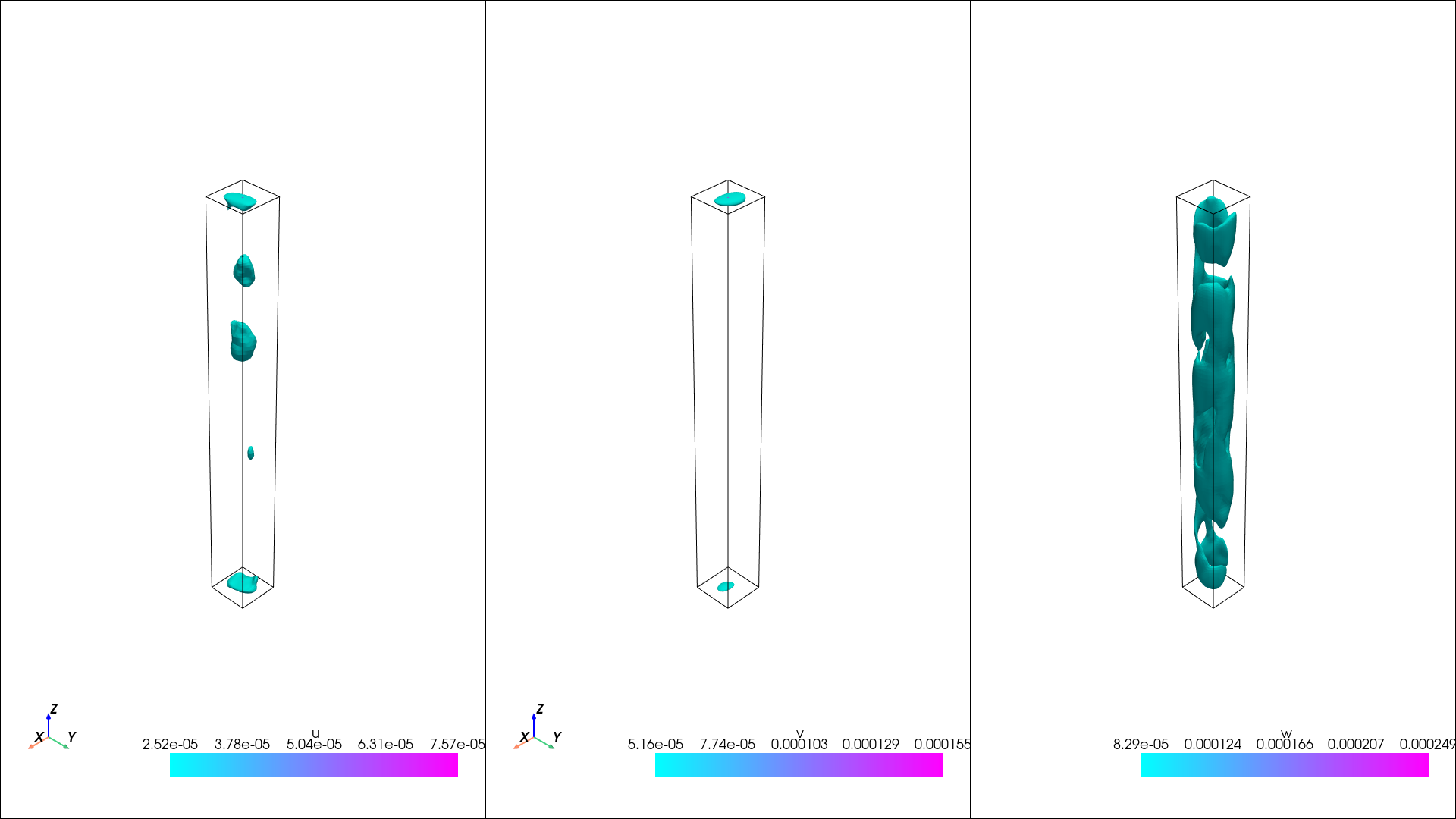 ../_images/_notebooks_2-UQ_of_velocity_10_0.png