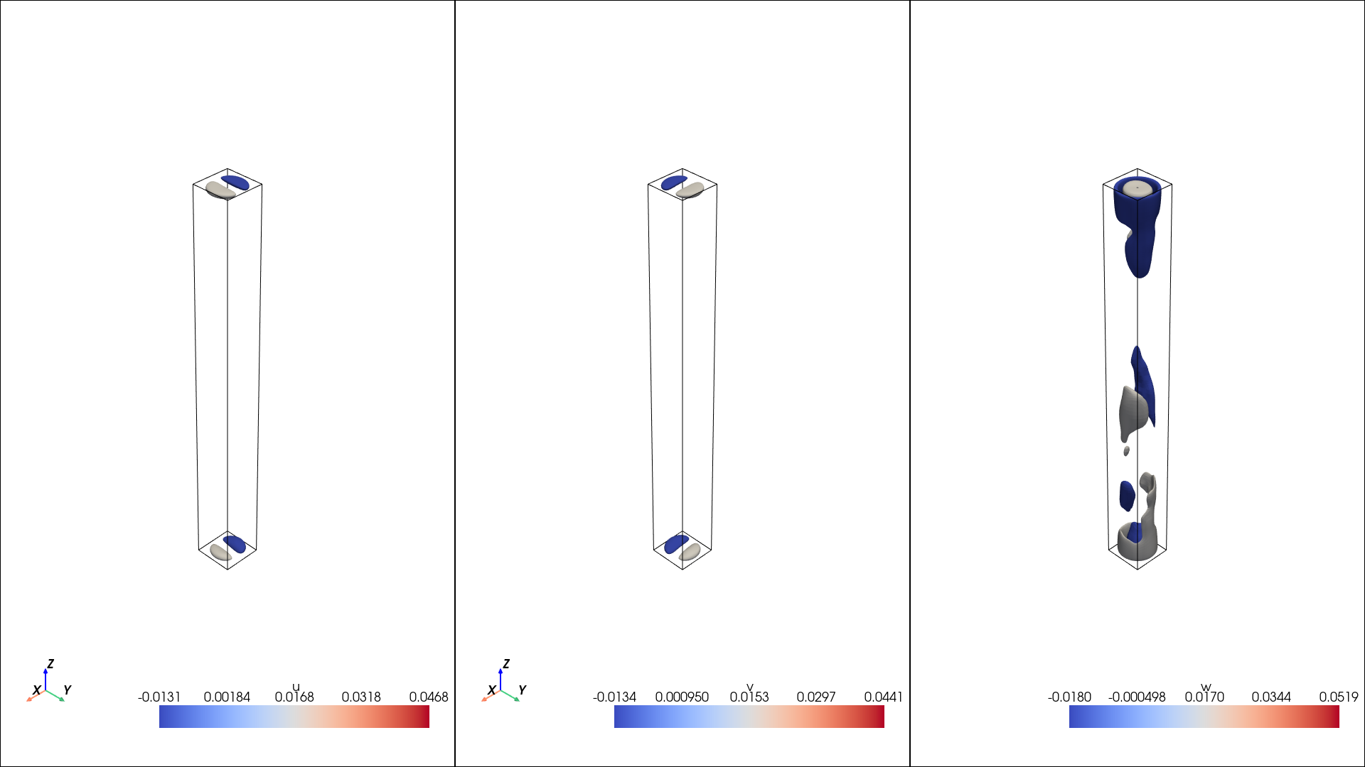 ../_images/_notebooks_2-UQ_of_velocity_8_0.png