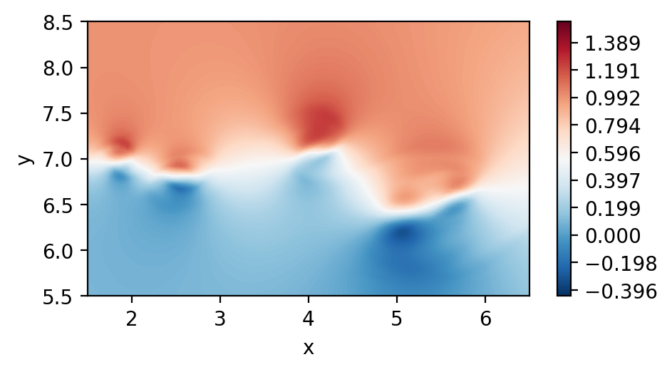 ../_images/_notebooks_3-interpolation_from_2d_sem_mesh_17_0.png